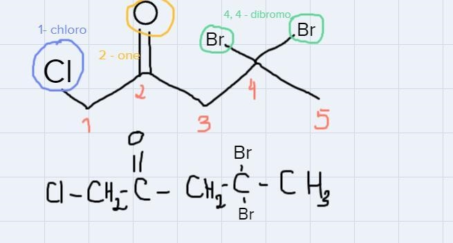 4,4-dibromo-1-chloropentan-2-one-example-1