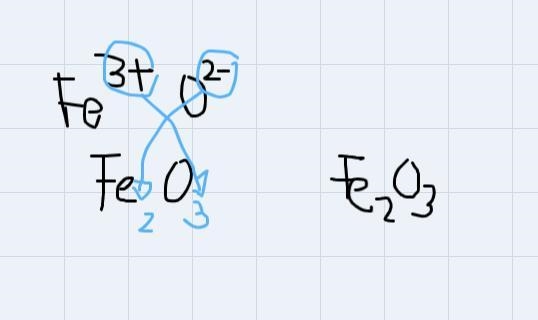 Calculate the Mass of Iron(III) oxide (rust) produced by the reaction of 500.0g of-example-1