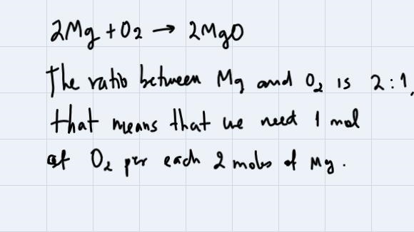 Got the following equation, the number of moles oxygen gas needed to react with 4.00 mol-example-1