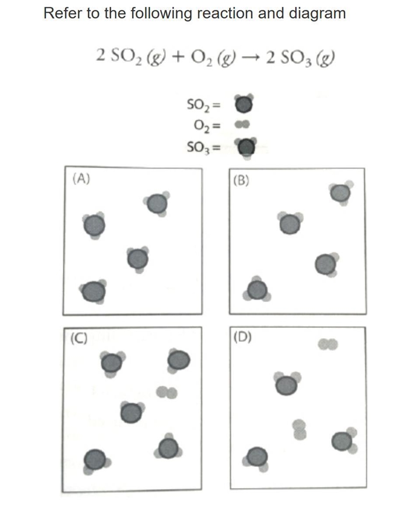 A question in a photoWhich diagram will result if 4 moles SO2 reacts with 2 moles-example-1