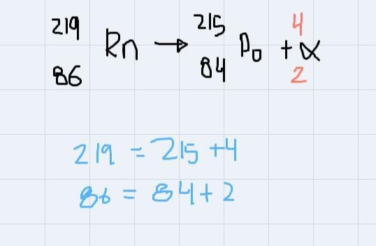 219 over 86 Rn→215 over 84Po+αThe nuclear equation shows the transmutation of a form-example-1