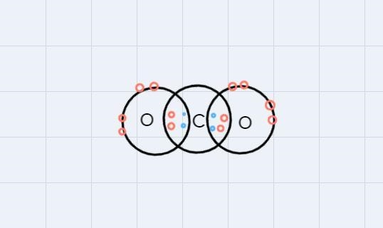 Paragraph explain how to draw a covalent bonds-example-1