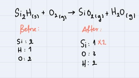 Balance the following chemical equation (if necessary):Si₂H(s) + O₂(g) → SiO₂(g) + H-example-2