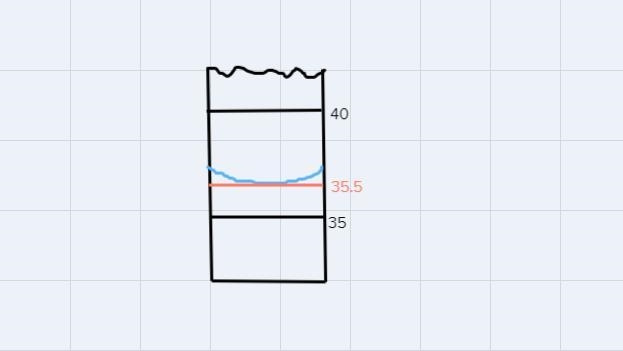 5) What is the volume of the liquid in graduated cylinder B after the rockwas added-example-1