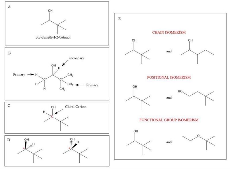 How do I solve this organic chemistry question? ​-example-1