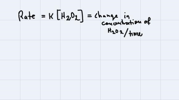 The decomposition of hydrogen peroxide in dilute sodium hydroxide at 20 °C is first-example-2