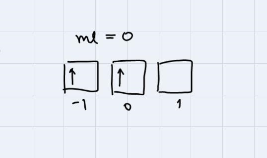 What is the maximum number of orbitals that can be identified by the following quantum-example-3