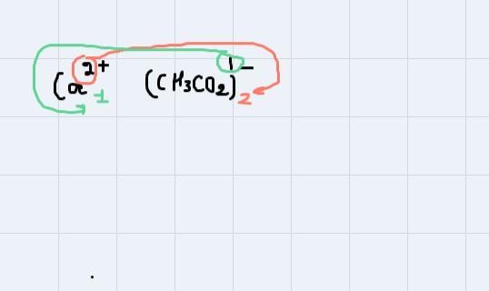 Empirical formula and name of compound also i filled in the first 2 empirical formulas-example-3