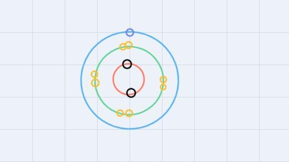 How to Develop a Bohr model for Mg+-example-1