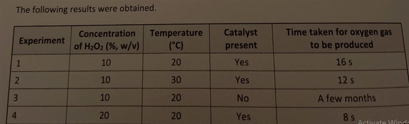 Is the catalyst needed for this reaction to happen? justify your answer-example-1