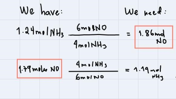 In the reaction below, what is the limiting reactant when 1.24 moles NH of reacts-example-1