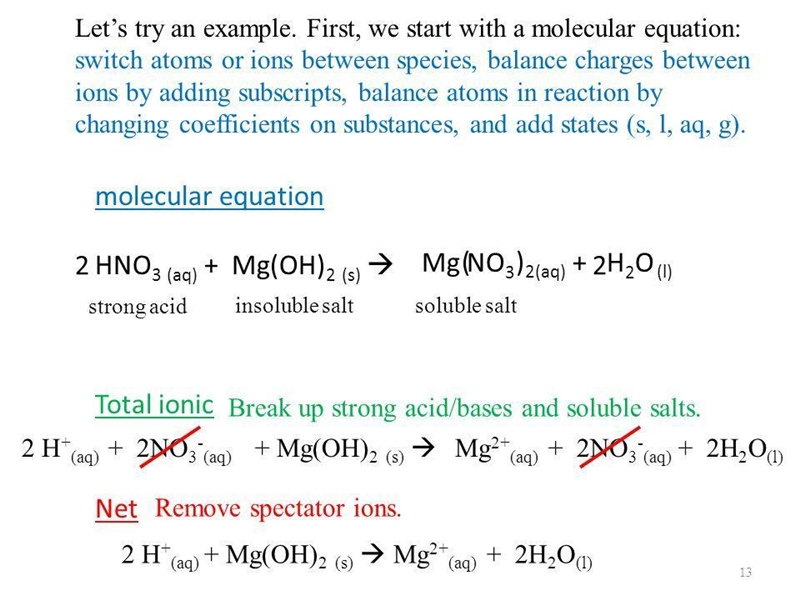 Write two equations for the neutralization of nitric acid, HNO, with magnesium hydroxide-example-1