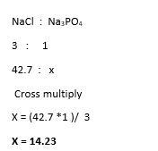 The reaction Na3PO4 + 3HCl → 3NaCl + H3PO4 produces 42.7 g of NaCl. How many grams-example-1