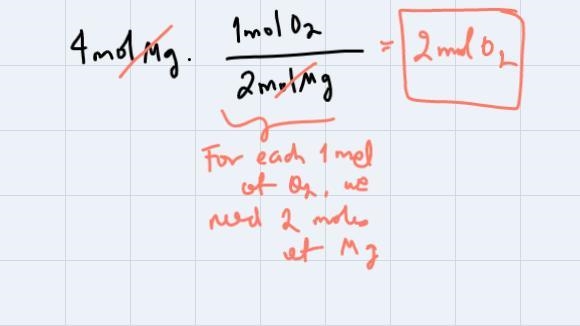 Got the following equation, the number of moles oxygen gas needed to react with 4.00 mol-example-2