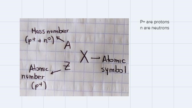 3. Which of the following could be a set of isotopes of the same element?IV1||10a-example-1