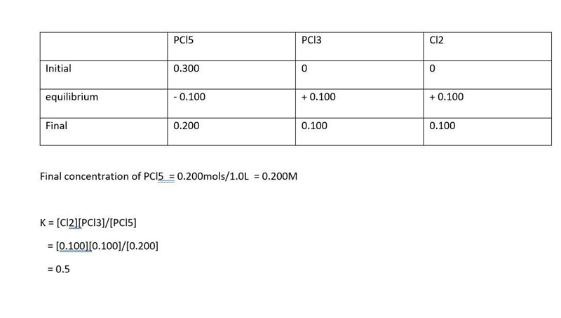 What is the value of the equilibrium constant / Kc?-example-1