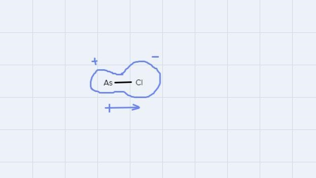 Using electronegativity values, classify the bond between each of the following pairs-example-1