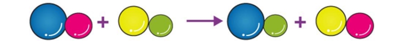 2. Classify the reactions:a. XY → X+Yb. C+ DE → CE + DC. F + G → FGd. Mg + O₂→ MgOe-example-4