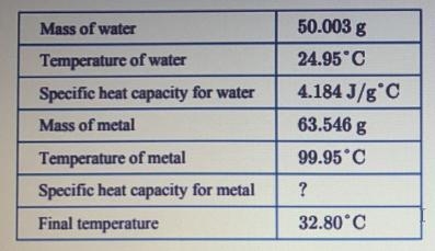 Why is this 3 sig figs? Why is not 4 sig figs? (Question from AP chem)-example-1