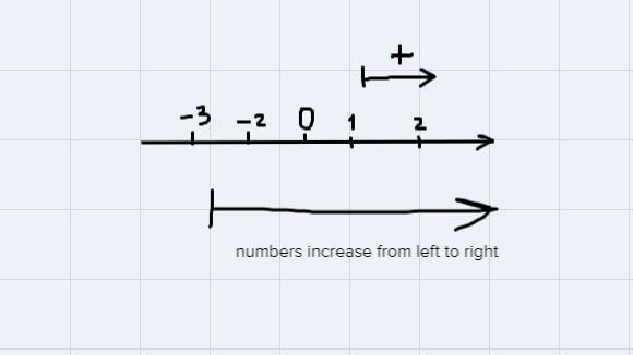 A question that might be tiny... In the question "Which voltaic cell had the-example-1