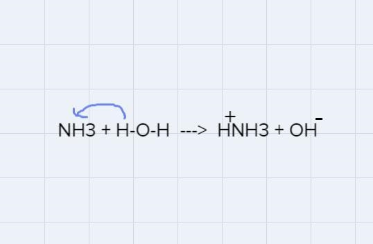 Consider the reaction between ammonia and water. Which reactant would be the acid-example-1