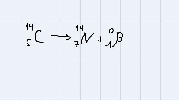 Write a nuclear equation for the beta decay of the following isotopes: a) Carbon-14 b-example-3