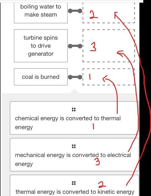 Match the process in electricity generation to the type of energy conversion that-example-2