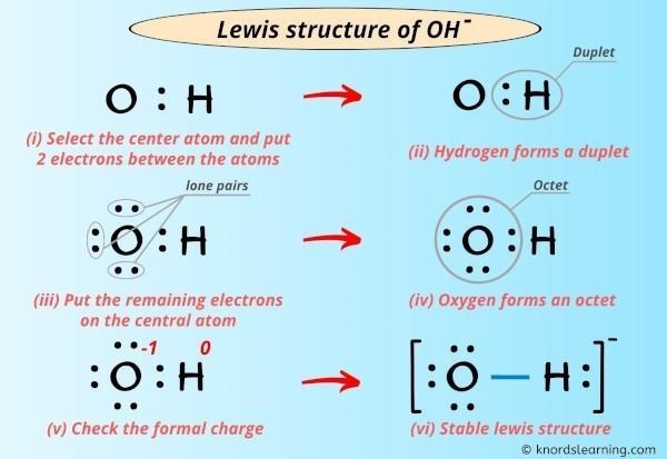 What is the chemical symbol of the terminal atom in the lewis structure of OH- ?-example-1