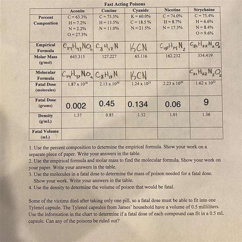 Fatal volume ML.May I know how to get the nicotine molecule formula?-example-1