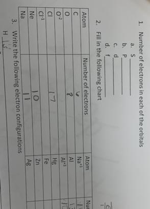 Number of electrons for all of these even the ones with a number by them ? Will give-example-1