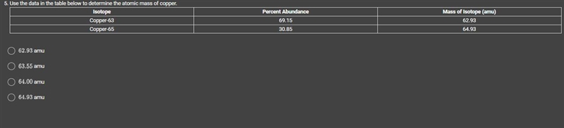 Use the data in the table below to determine the atomic mass of copper.-example-1