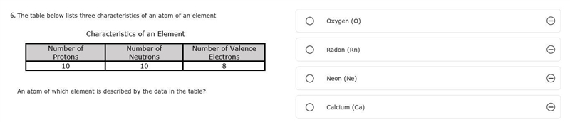 The table below lists three characteristics of an atom of an element Number of protons-example-1