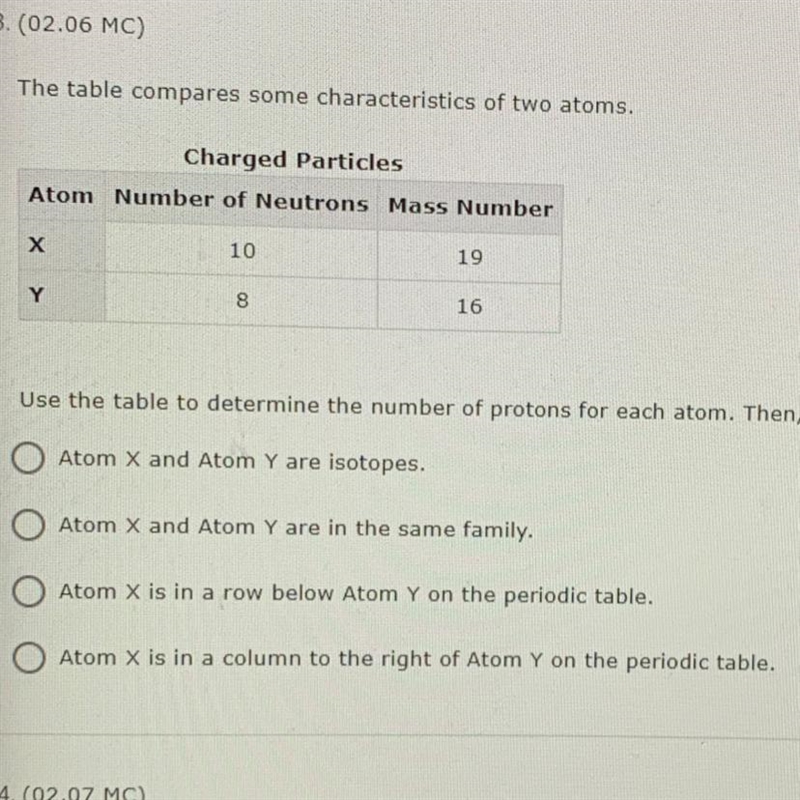 PLSSS HELP FASTThe table compares some characteristics of two atoms.Charged ParticlesAtom-example-1