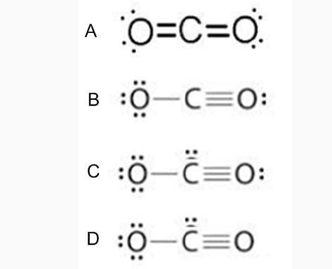 What is the correct lewis structure for CO2?a) Ab) Bc) Cd) D-example-1