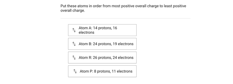 Put these atoms in order from most positive overall charge to least positive overall-example-1