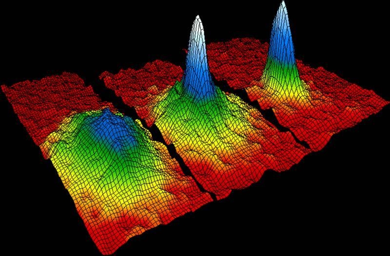 What does the image below show?A. Heating curve for phase changesB. PlasmaC. Bose-example-1