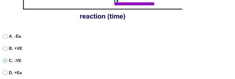 What is indicated by 'A' in the figure below?A. -EaB. +VEC. -VED. +Ea-example-2