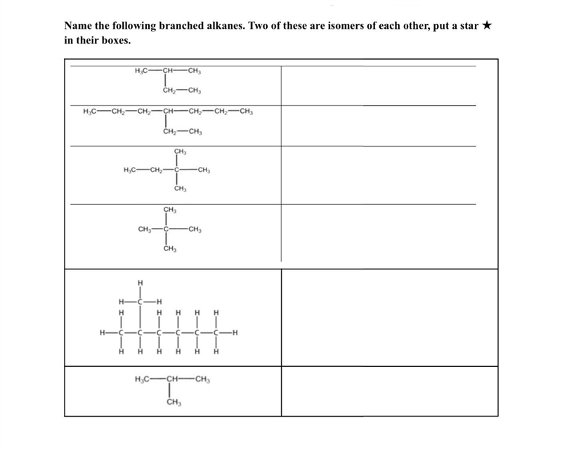 Name the following branched alkanes. Two of these are isomers of each other, put a-example-1