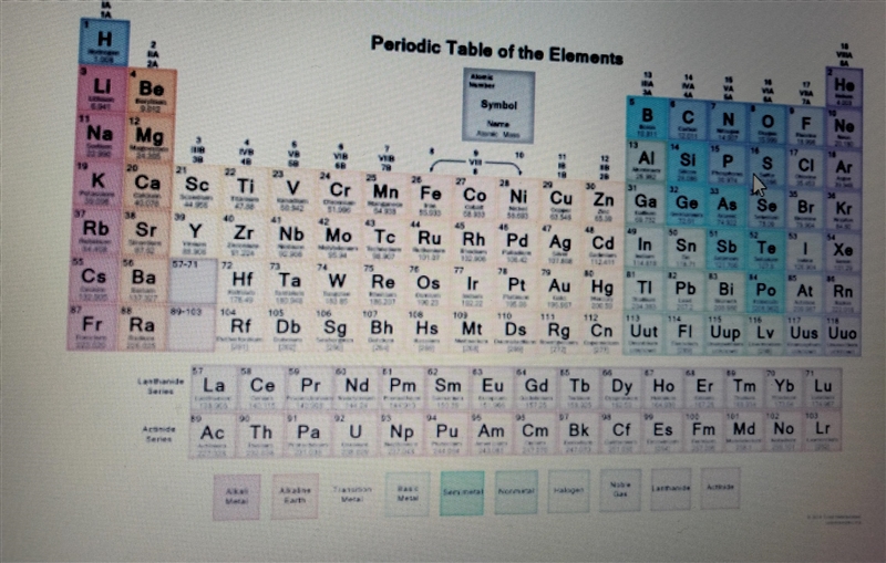 use the elements of the periodic table to help you identify the number of valence-example-1