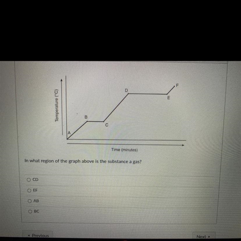 In what region of the graph above is the substance a gas?-example-1