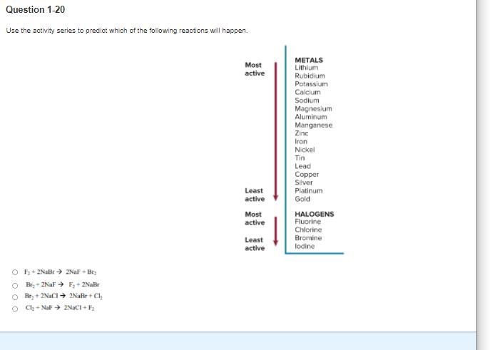 Help I don't understand balancing equations-example-2