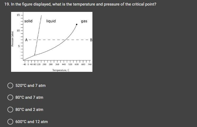 In the figure displayed, what is the temperature and pressure of the critical point-example-1