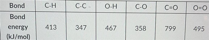 What is the total energy required to break all the bonds in 1 mol hexane C6H14?A) 760 kJB-example-1