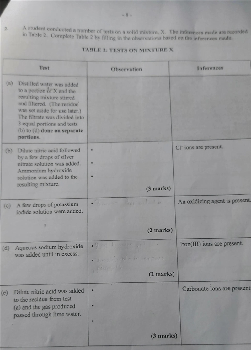 -8- A student conducted a number of tests on a solid mixture, X. The inferences made-example-1