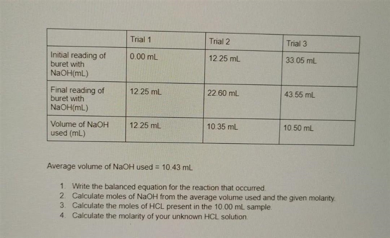 I need help on my chemistry labMolarity of NaOH = 0.5140 MVolume of HCl = 10.0 mL-example-1