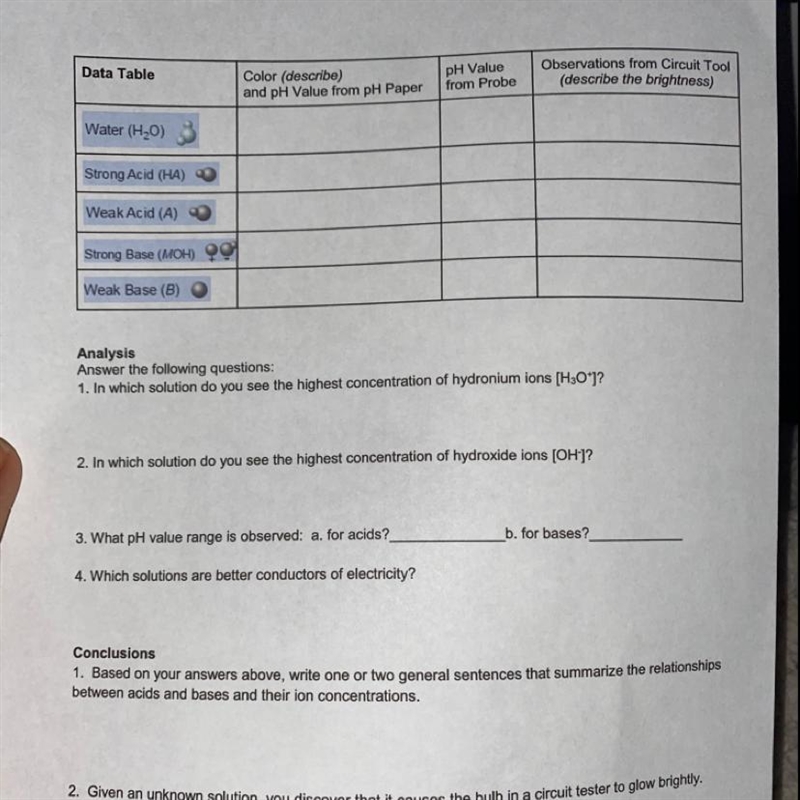 Activity acid bases solutions project need help !!!!-example-1