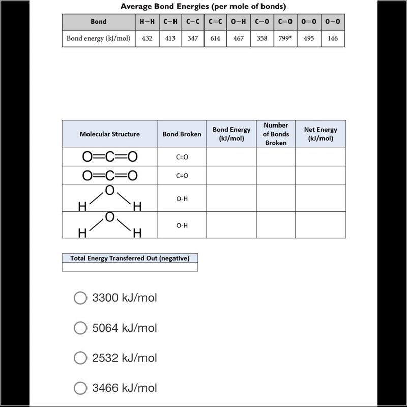 Using the table of average bond energies, determine the total bond energy for the-example-1