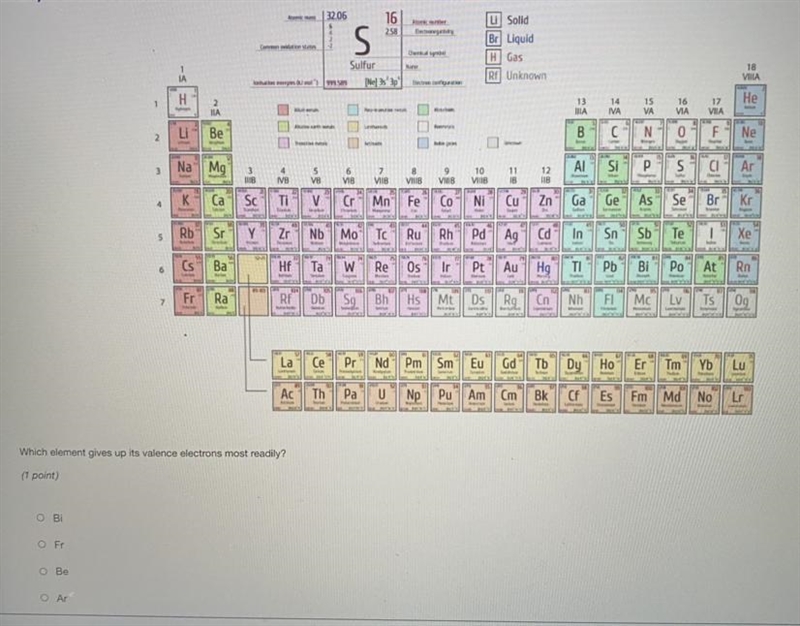 Question shown in the photo please :)let me know if you need me to zoom into periodic-example-1