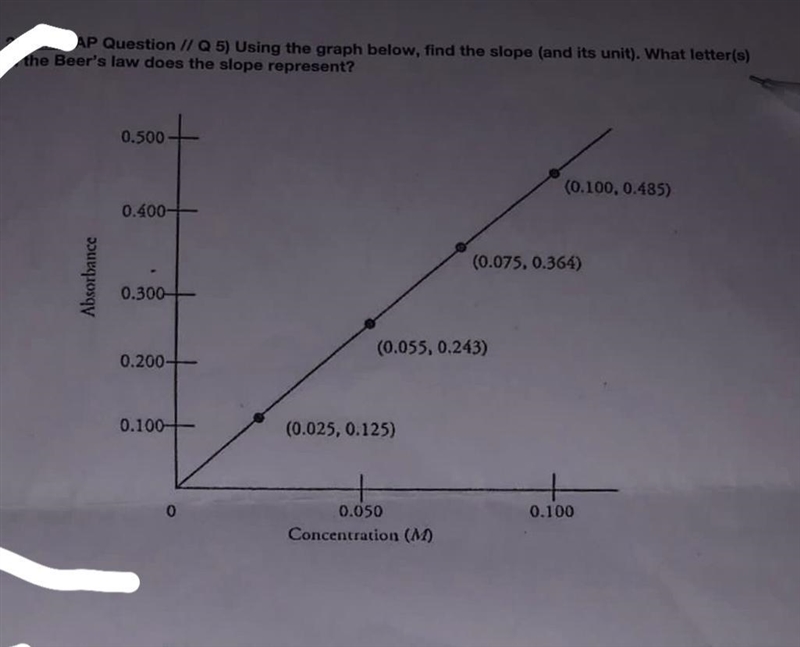 How do you find the slopeAnd the equation as well-example-1