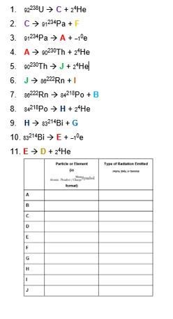 The following equations represent part of a radioactive decay series: Fill in the-example-1